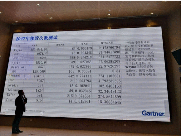 Uber无人车致死案,Uber无人车致死案责任