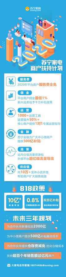 818家电零售看苏宁，苏宁格力升级合作