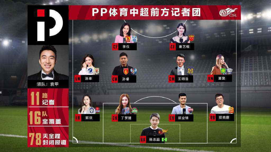 ​PP体育打造中超零距离：30名一线报道团、“云主场”就位