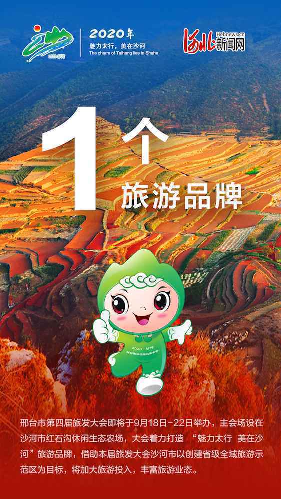 高清海报|带您了解邢台第四届旅发大会，秒懂