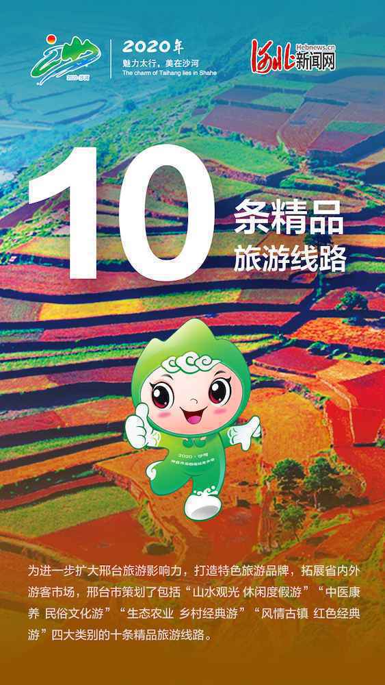 高清海报|带您了解邢台第四届旅发大会，秒懂