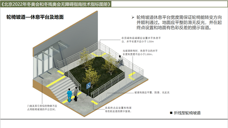 聚焦冬奥｜《北京2022年冬奥会和冬残奥会无障碍指南技术指标图册》发布