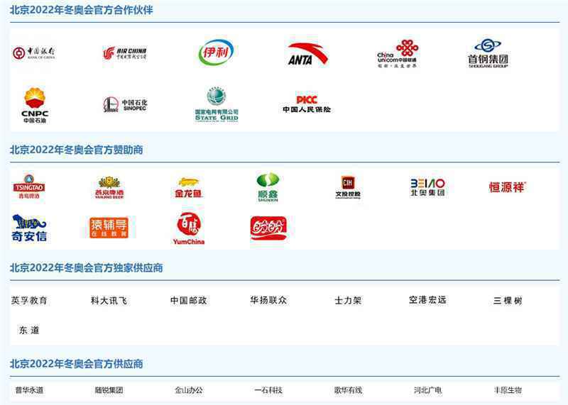 北京冬奥会新增一家生物可降解餐具官方供应商