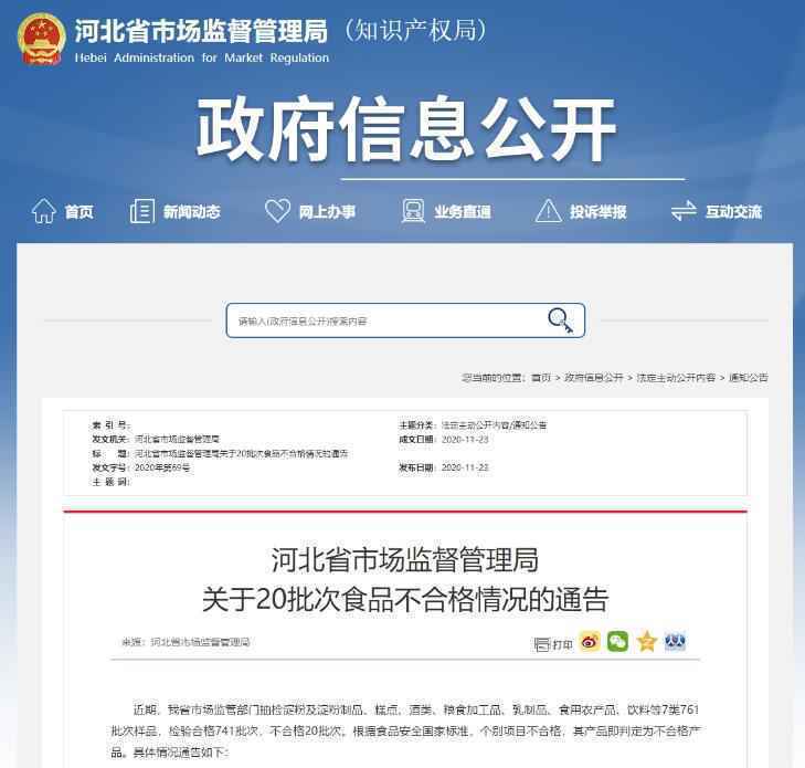 注意！河北省市场监督管理局发布20批次食品不合格情况