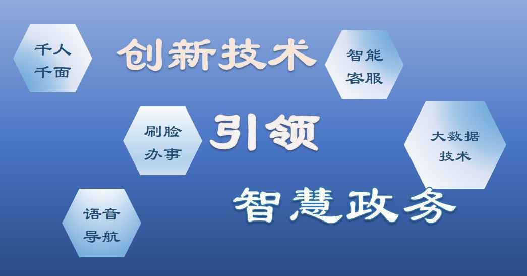 说说“冀时办”2.0的创新技术