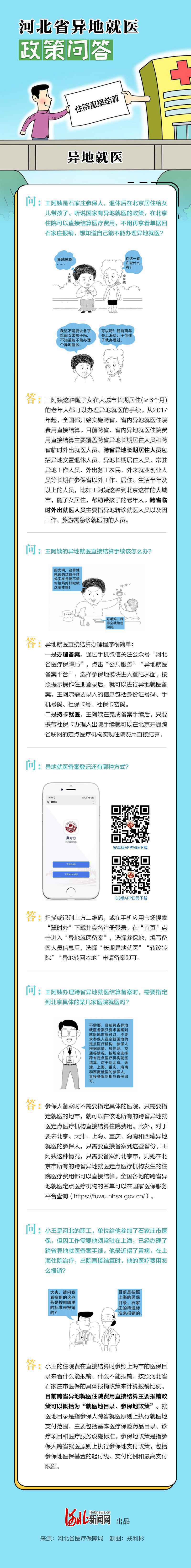 河北“冀时办”APP上线异地就医自助备案功能