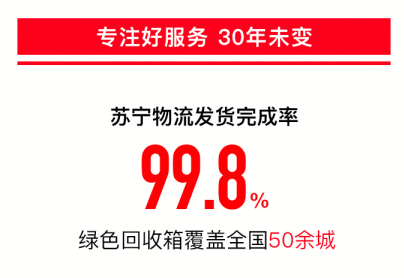 苏宁易购双十一战报：11天线上订单量增长75%