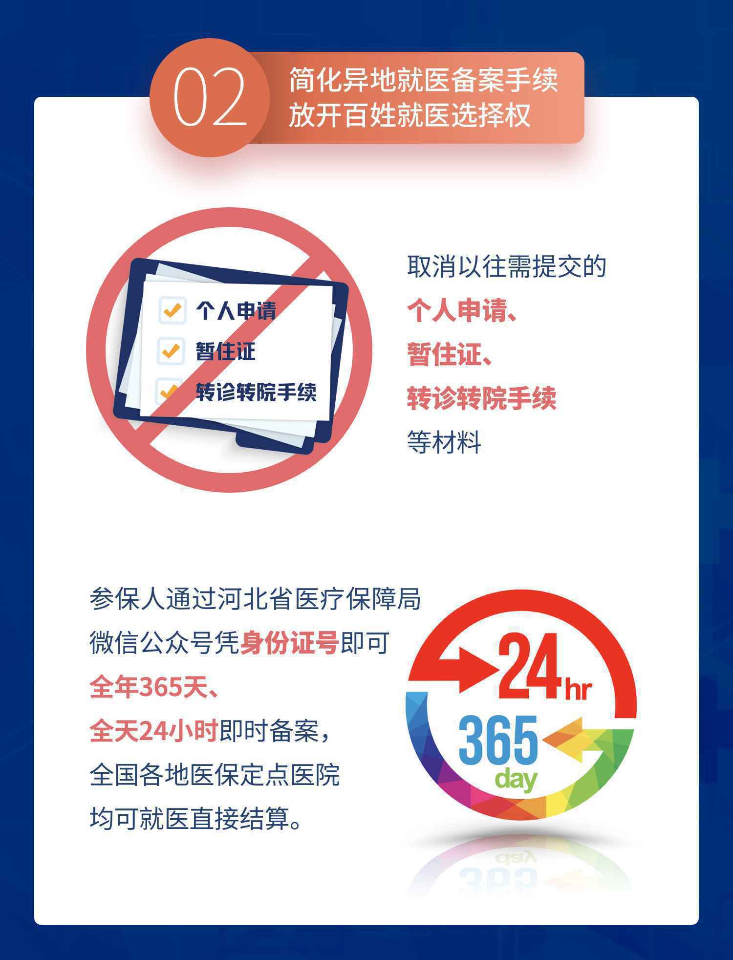 “数”说成效 河北省医疗保障局织密医疗保障网