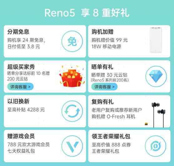 苏宁易购首销OPPO Reno5，24期免息最低每天只需3.8元