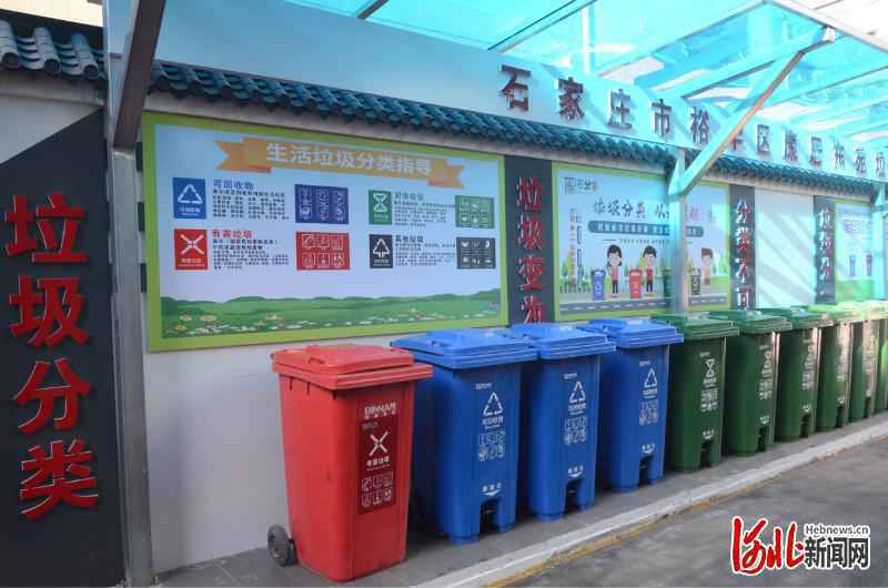 15个小区入选！河北省老旧小区改造省级示范小区评选结果揭晓