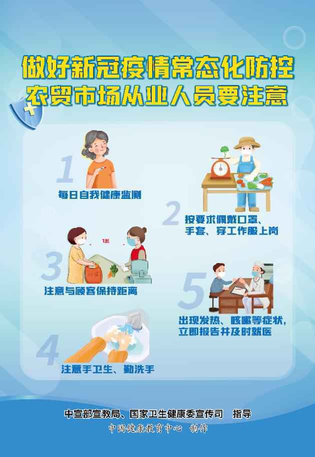 海报｜这组图教你如何做好新冠肺炎疫情常态化防控