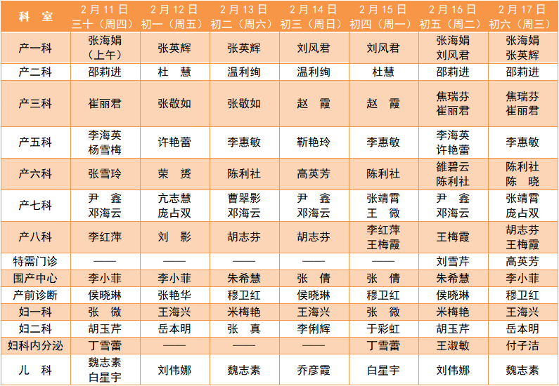 石家庄市妇产医院春节假期不打烊，最全出诊表来了
