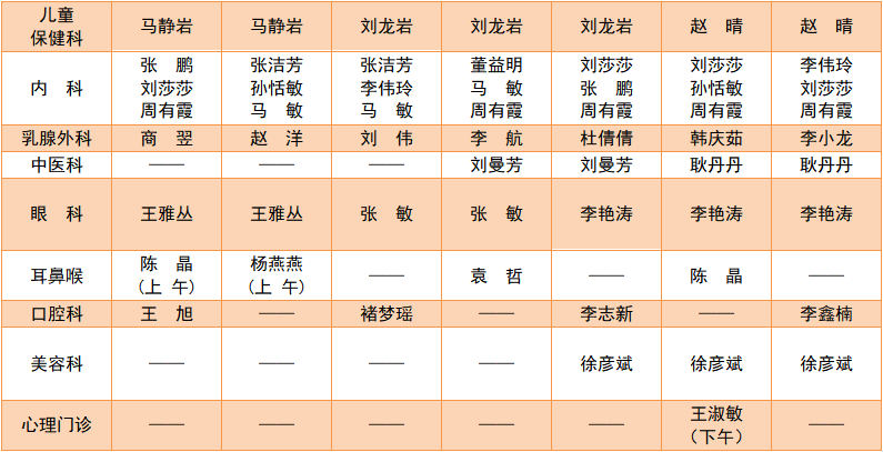 石家庄市妇产医院春节假期不打烊，最全出诊表来了