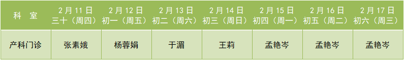 石家庄市妇产医院春节假期不打烊，最全出诊表来了