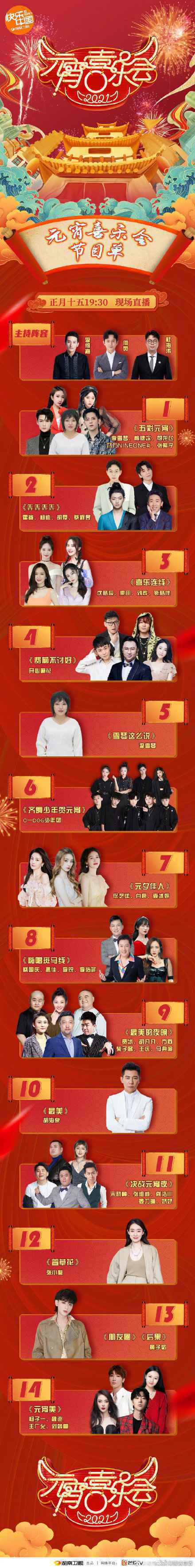 2021湖南卫视元宵晚会节目单 元宵晚会嘉宾阵容