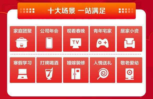 苏宁易购零售云8000店启动县域专属年货节