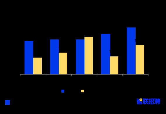 春节将近 近6成异地就业人员选择就地过年
