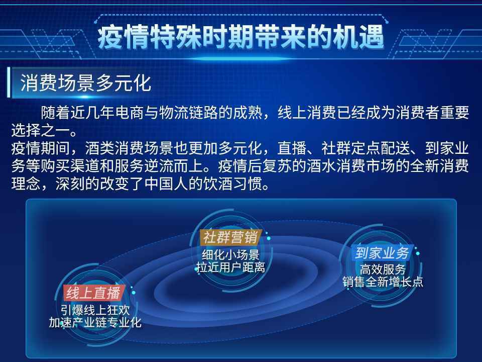 小包装酒异军突起，苏宁酒水报告揭秘2021酒水消费趋势
