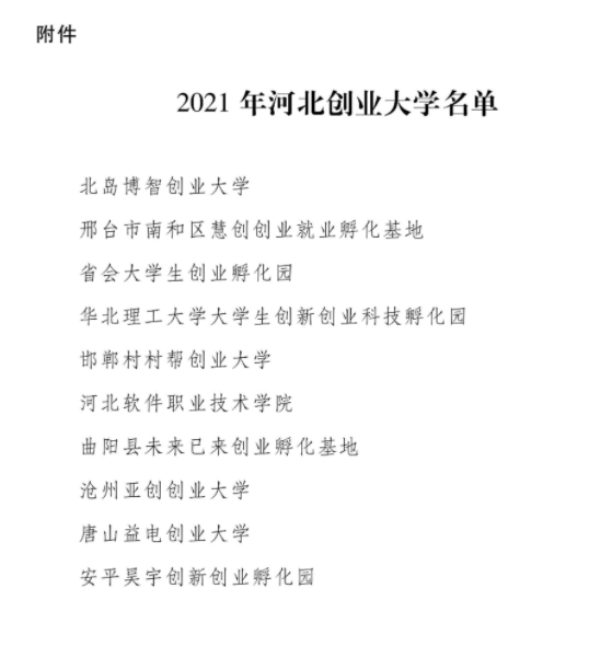 奖补资金100万元！河北省评定河北创业大学10家